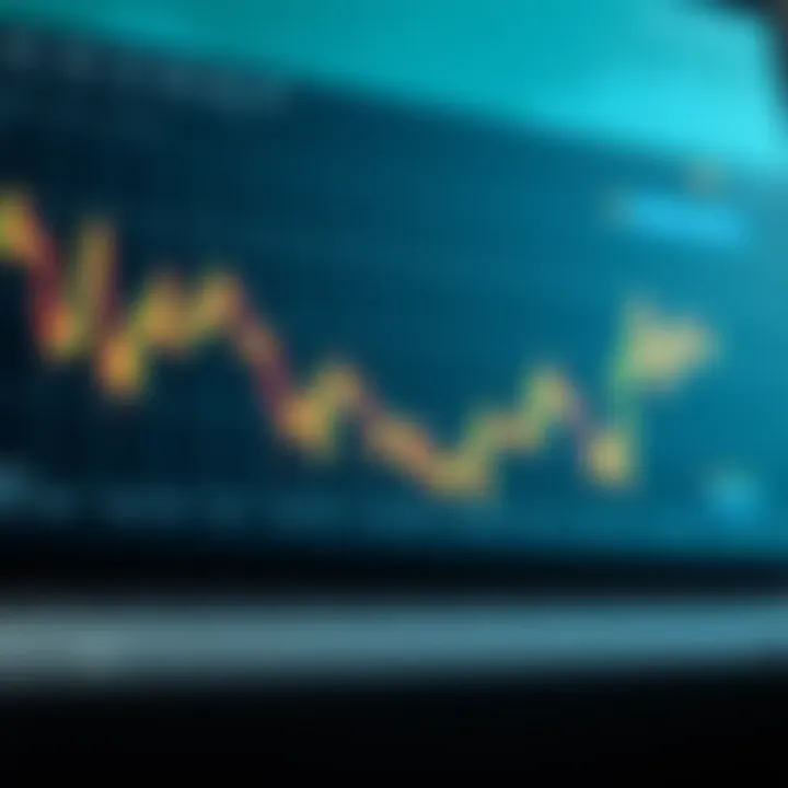 Comparative analysis chart of Ader Coin against rival cryptocurrencies