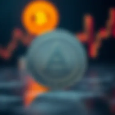 Market trends and future outlook for AGLD coin