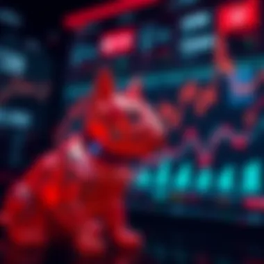 Visual representation of market trends influenced by ARB Doge AI