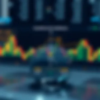 Diagram illustrating the application of auxiliary indicators for sandwich patterns