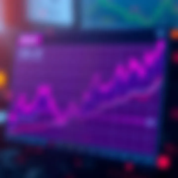 Graph showing AVAX price trends and fluctuations over the past year