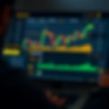 Overview of Binance chart settings interface