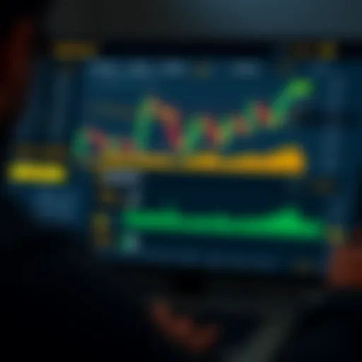 Overview of Binance chart settings interface