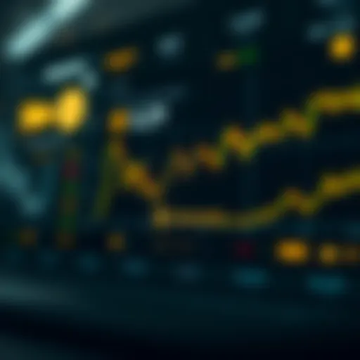 An overview of the Binance trading platform interface