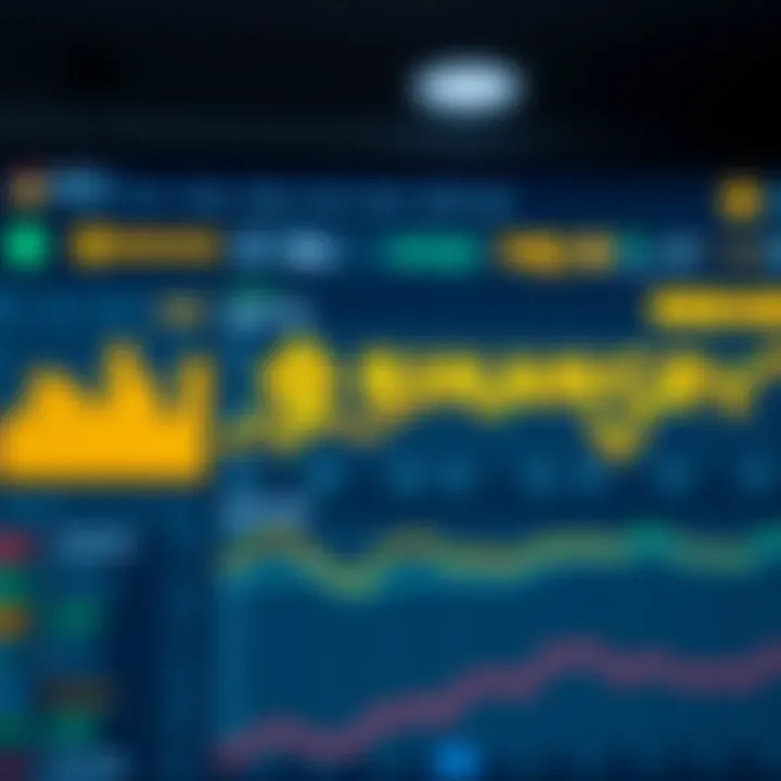 User interface of Binance trading dashboard