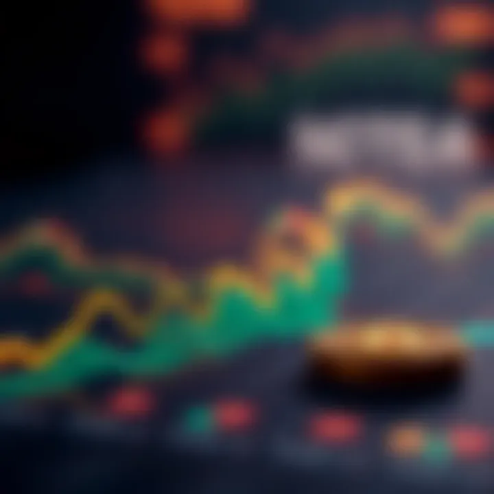 Future price prediction model based on past Bitcoin data