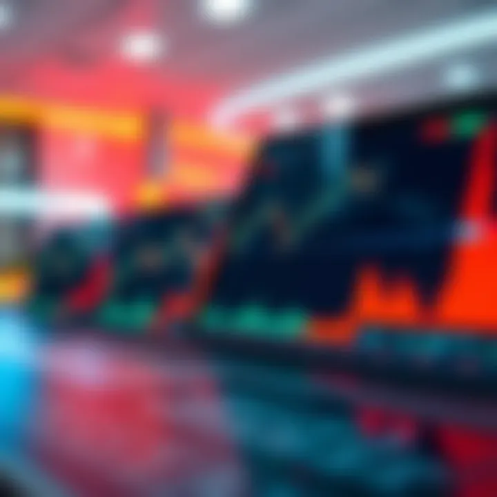 Charts illustrating investment opportunities on Bitget