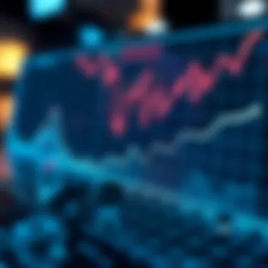 Graph illustrating blockchain efficiency with zk-SNARKs