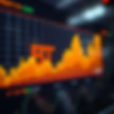 Graph showcasing BTT market trends