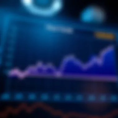 Chart displaying the future trends of Chainlink technology