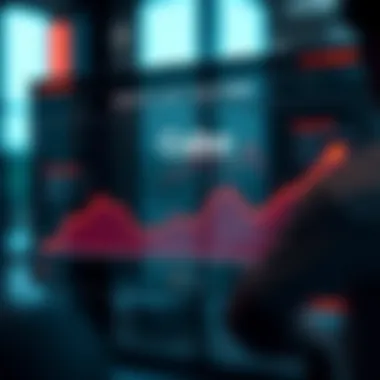 Graph showcasing key features of Cobo platform