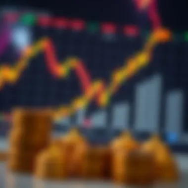 An analytical graph showing profitability in margin trading