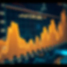 Graph illustrating the crypto fear and greed index fluctuations