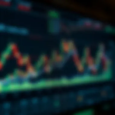 Market analysis graph for cryptocurrencies