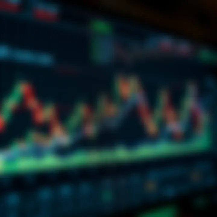 Market analysis graph for cryptocurrencies