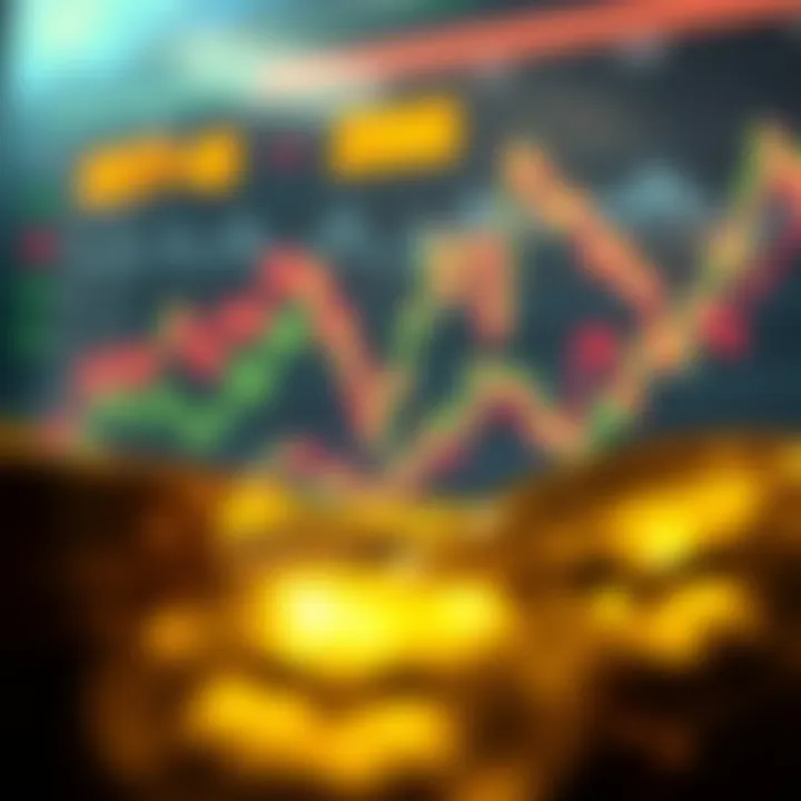 Analyzing Volatility in the Cryptocurrency Market Post-Huobi Cryptocurrency Market Volatility Analysis
