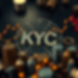 Concept of KYC in cryptocurrency transactions