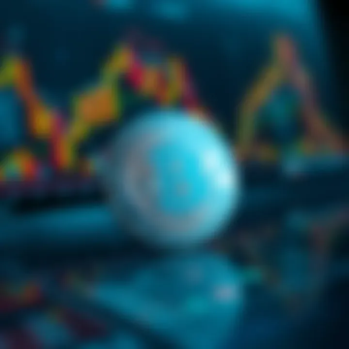 Technical analysis tools for cryptocurrency investment