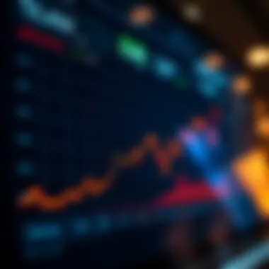 A graph illustrating market trends and investment strategies related to Dent Coin.