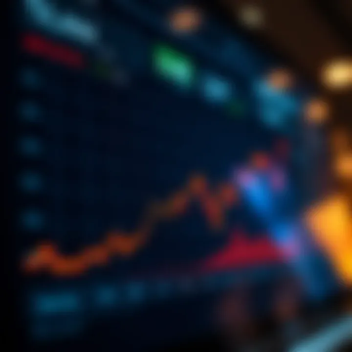 A graph illustrating market trends and investment strategies related to Dent Coin.