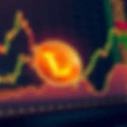 Dynamic chart illustrating Dogecoin market trends