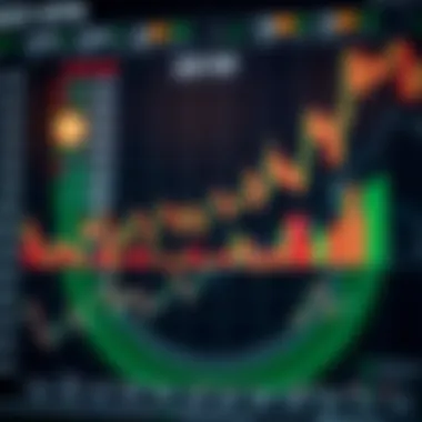 Graph displaying the advantages of trading ETFs