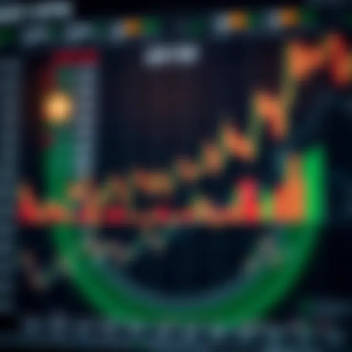 Graph displaying the advantages of trading ETFs