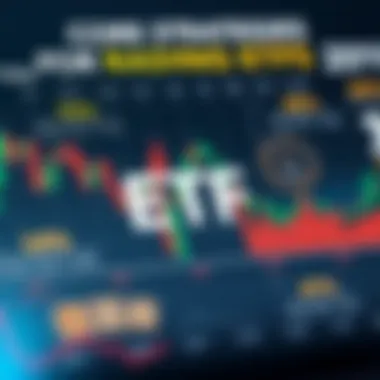 Infographic showing the core strategies for ETF trading