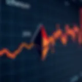 Graph illustrating Ethereum price trends over time