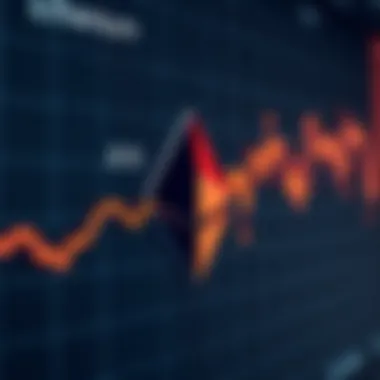 Graph illustrating Ethereum price trends over time