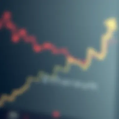 Graph illustrating Ethereum transaction fees over time