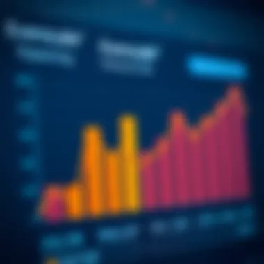 Graph depicting the performance metrics of Everscale compared to traditional blockchains.