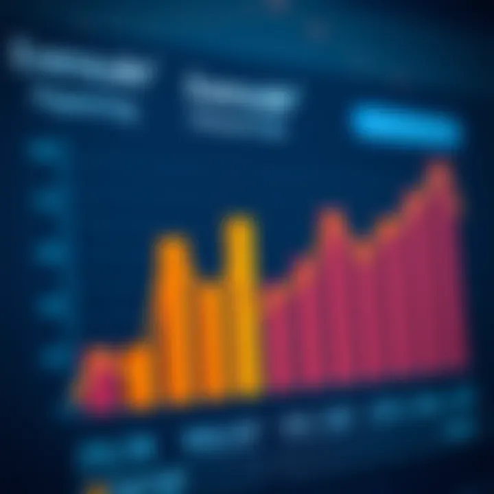 Graph depicting the performance metrics of Everscale compared to traditional blockchains.