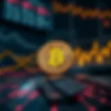 Understanding cryptocurrency signals