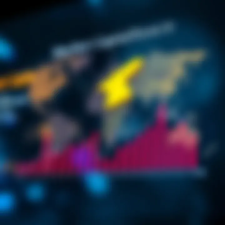 Comparative analysis chart of South Korea's market cap versus global markets