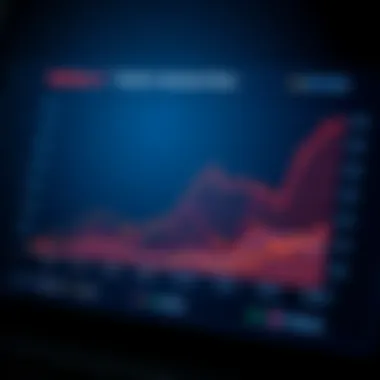 Graph depicting hashrate trends over time