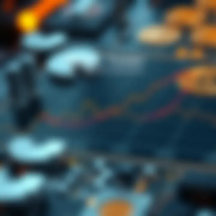 Diagram highlighting the impact of hashrate on market trends