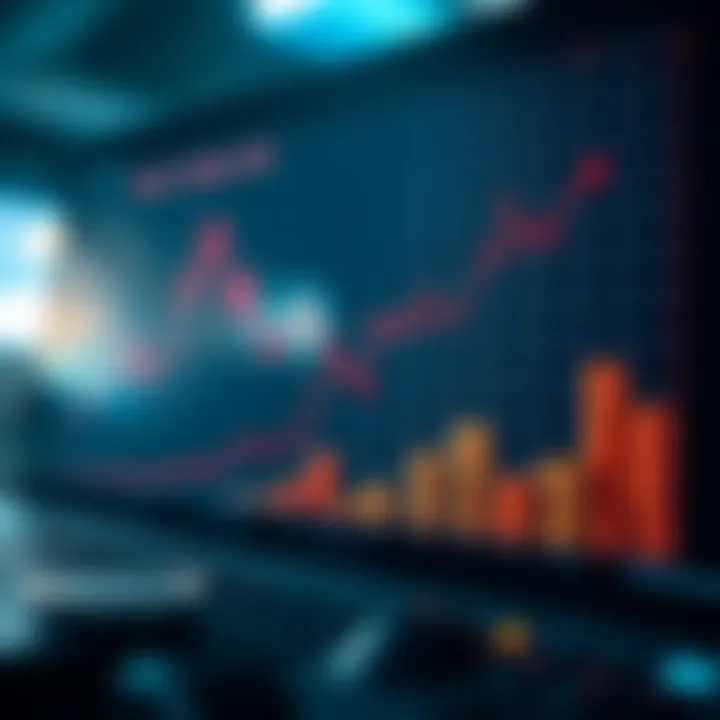 Chart showing the correlation between hashrate and cryptocurrency security