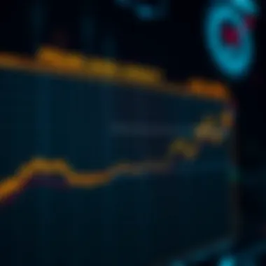 Graph depicting historical Bitcoin Fear and Greed Index