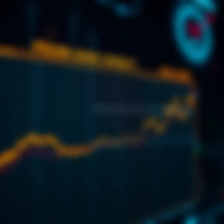 Graph depicting historical Bitcoin Fear and Greed Index