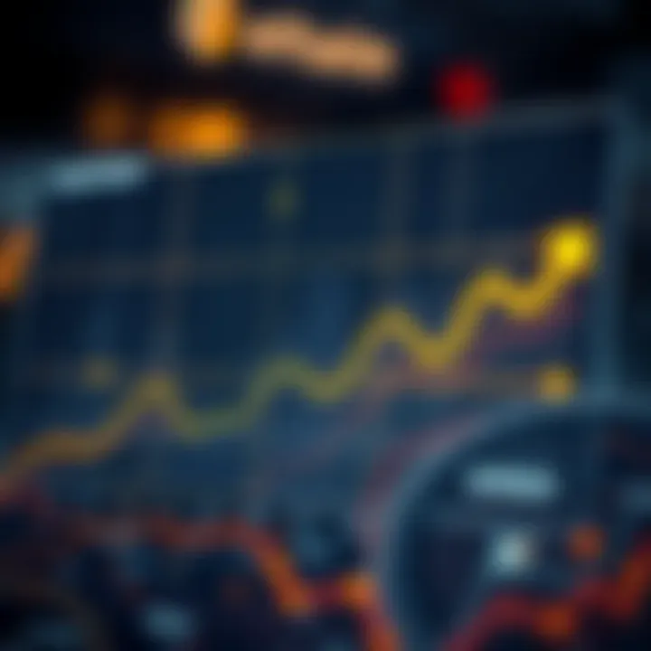 Graph showcasing the future potential of blockchain with Immutable X