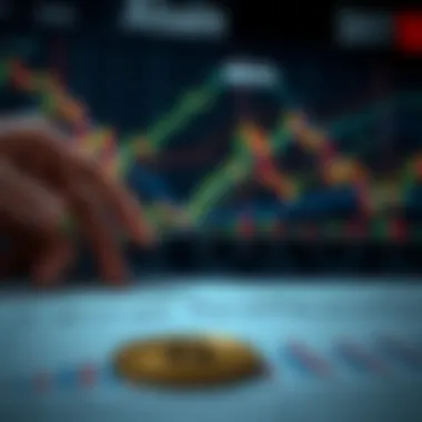 Investment analysis with charts