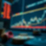 Visual representation of long-short ratio analysis