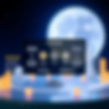 An infographic depicting the features and functionalities of Luna Classic within its ecosystem.