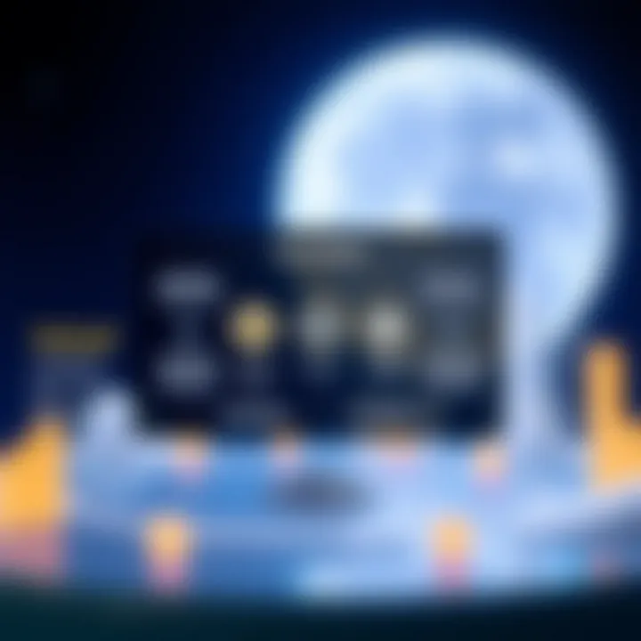 An infographic depicting the features and functionalities of Luna Classic within its ecosystem.