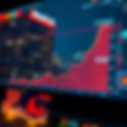 Graph showing market capitalization trends in South Korea