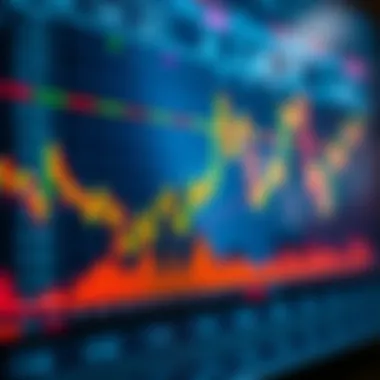 Analyzing Market Data Dynamic market data analysis chart
