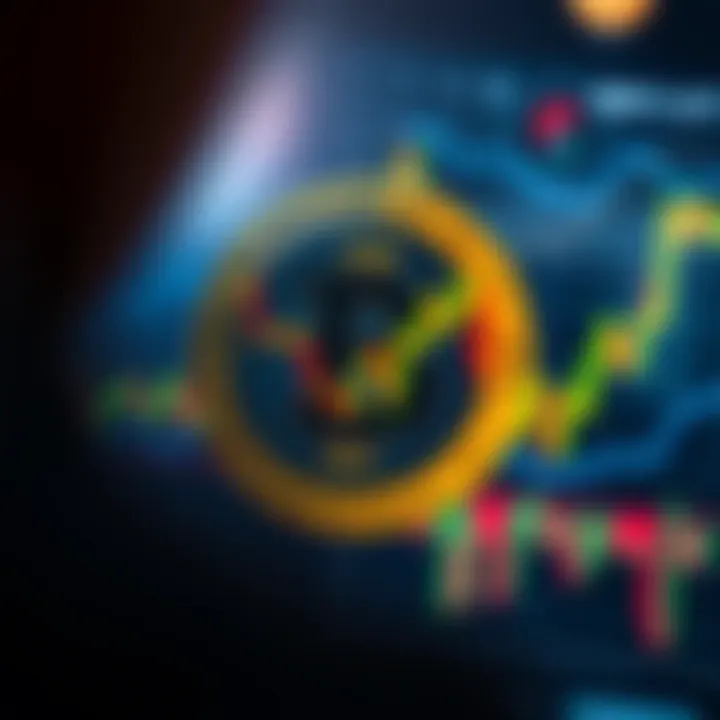 Visual representation of market sentiment analysis