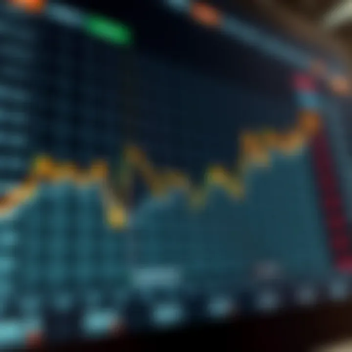Market Trends for Unlisted Stock Prices Chart depicting market trends for unlisted stock prices