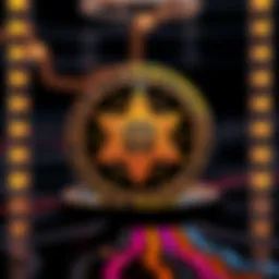 Overview of MYRO Coin's digital ecosystem